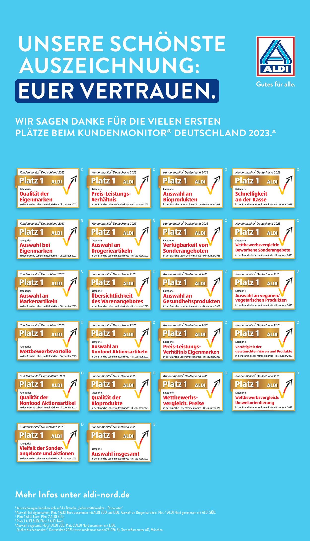 Prospekt ALDI Nord - Nordrhein-Westfalen vom 11.12.2023
