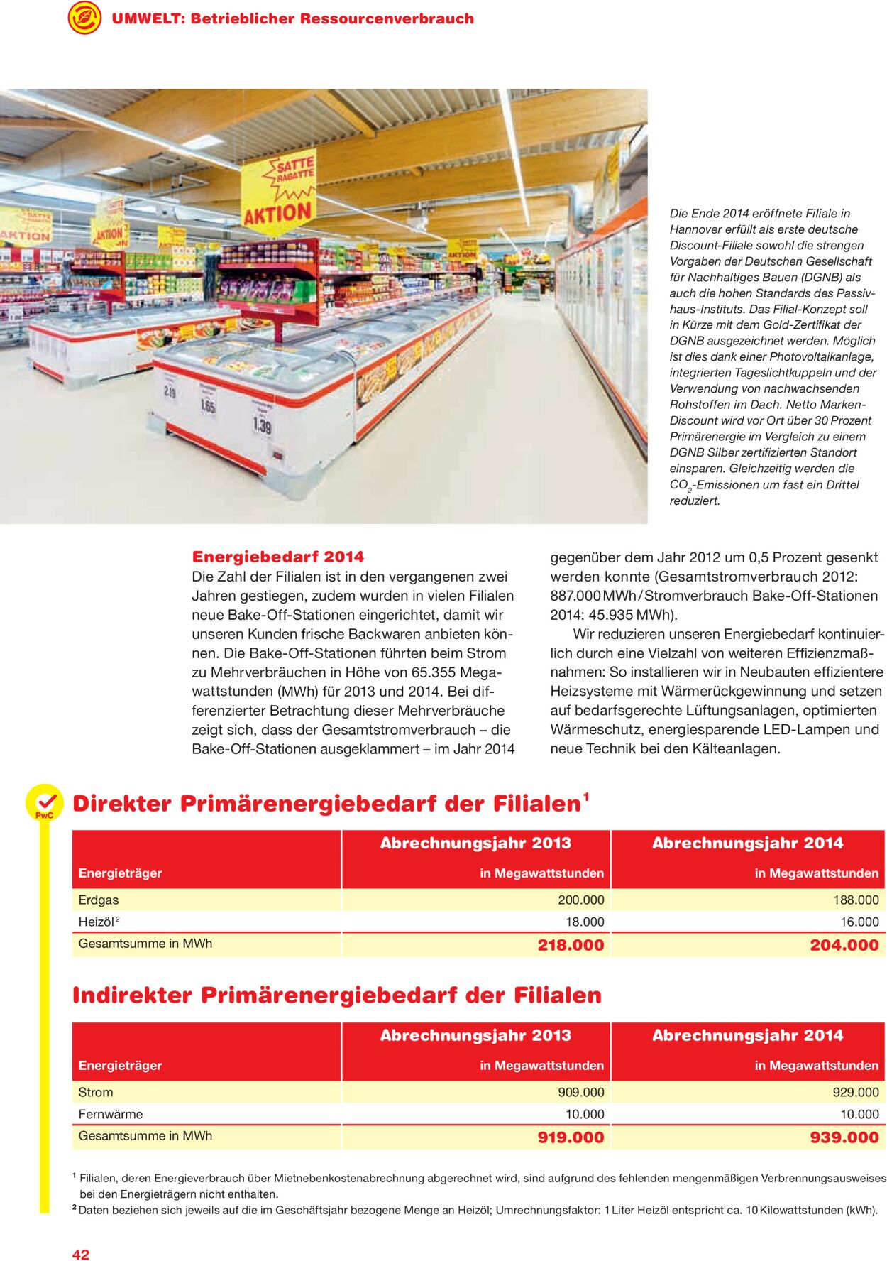 Prospekt Netto Marken-Discount vom 04.11.2022